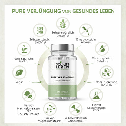 Gesundes Leben - Pure Verjüngung - 270 Kapseln
